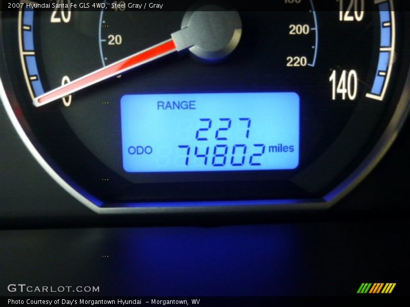 Steel Gray / Gray 2007 Hyundai Santa Fe GLS 4WD