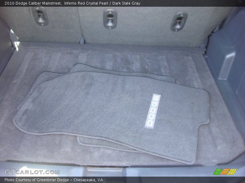 Inferno Red Crystal Pearl / Dark Slate Gray 2010 Dodge Caliber Mainstreet