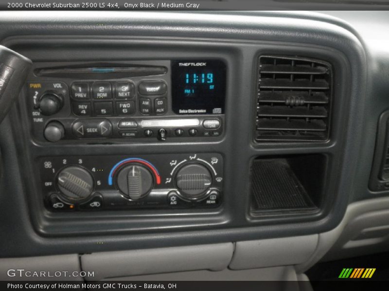 Onyx Black / Medium Gray 2000 Chevrolet Suburban 2500 LS 4x4