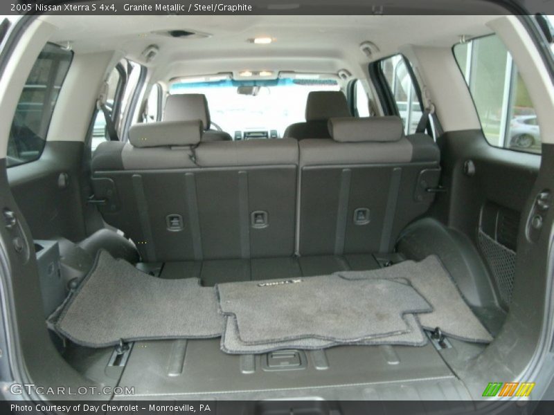 Granite Metallic / Steel/Graphite 2005 Nissan Xterra S 4x4