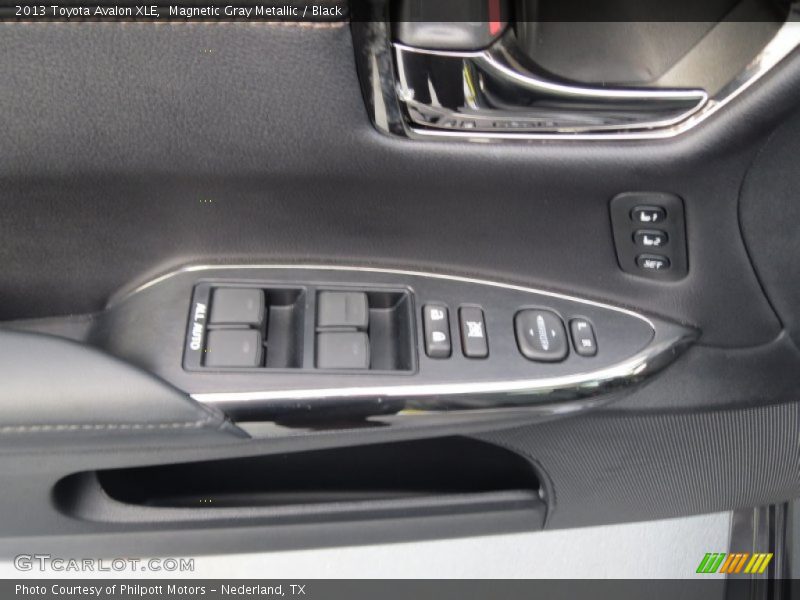 Controls of 2013 Avalon XLE