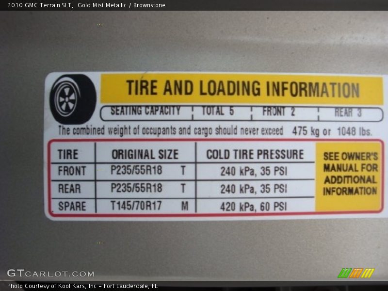 Info Tag of 2010 Terrain SLT