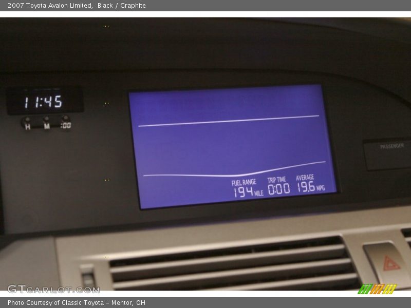 Black / Graphite 2007 Toyota Avalon Limited