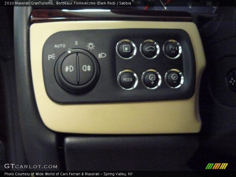 Controls of 2010 GranTurismo 