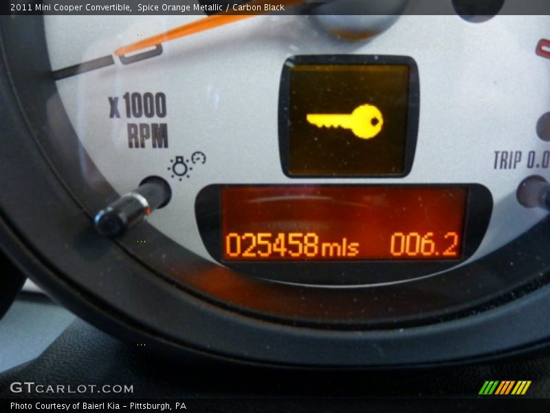 Spice Orange Metallic / Carbon Black 2011 Mini Cooper Convertible