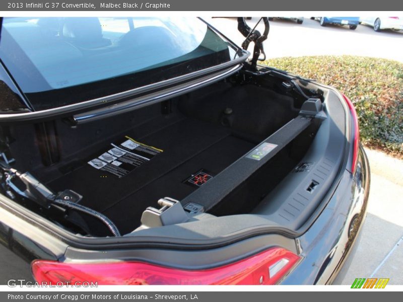  2013 G 37 Convertible Trunk