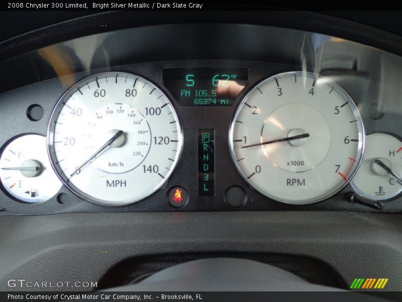  2008 300 Limited Limited Gauges
