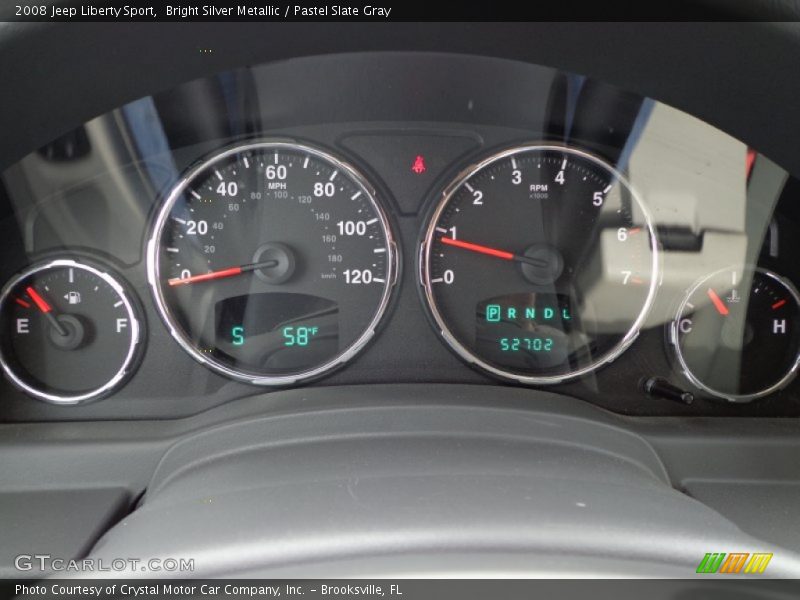  2008 Liberty Sport Sport Gauges