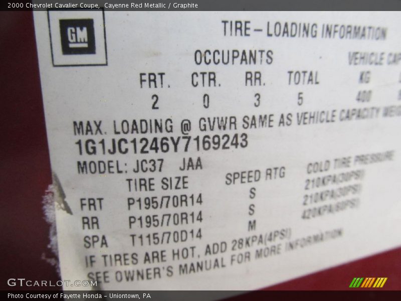 Cayenne Red Metallic / Graphite 2000 Chevrolet Cavalier Coupe