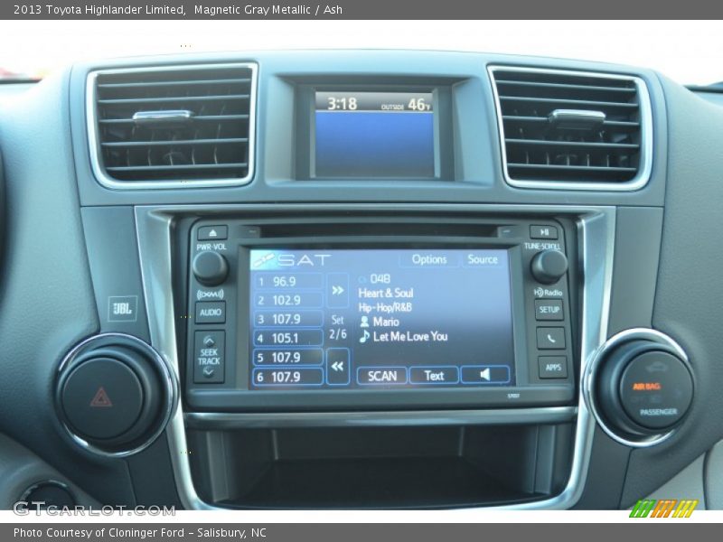 Controls of 2013 Highlander Limited