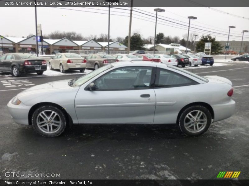  2005 Cavalier Coupe Ultra Silver Metallic