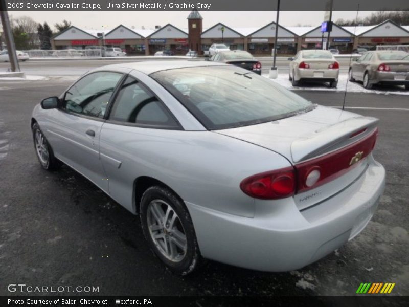 Ultra Silver Metallic / Graphite Gray 2005 Chevrolet Cavalier Coupe