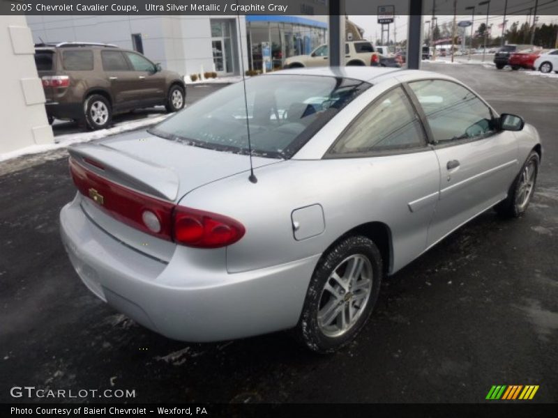  2005 Cavalier Coupe Ultra Silver Metallic