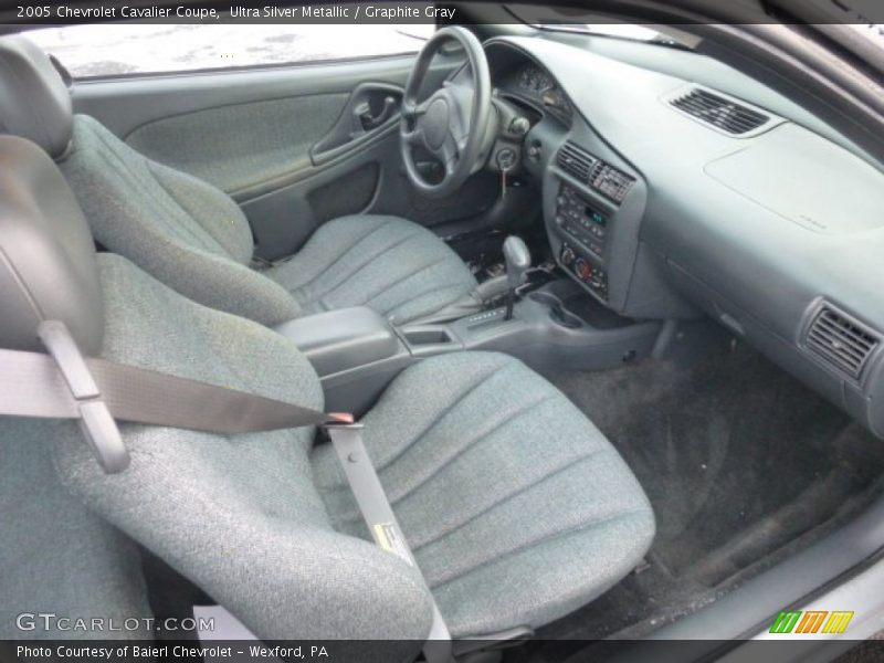  2005 Cavalier Coupe Graphite Gray Interior