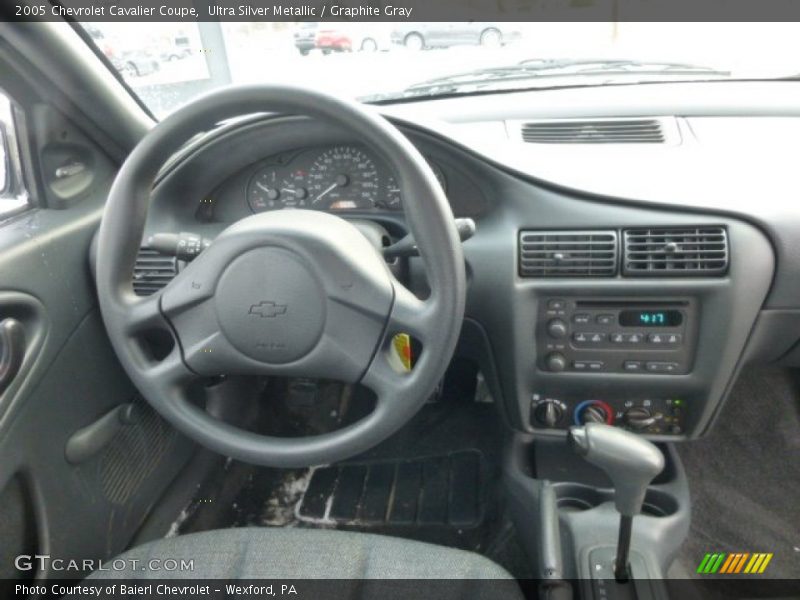 Dashboard of 2005 Cavalier Coupe