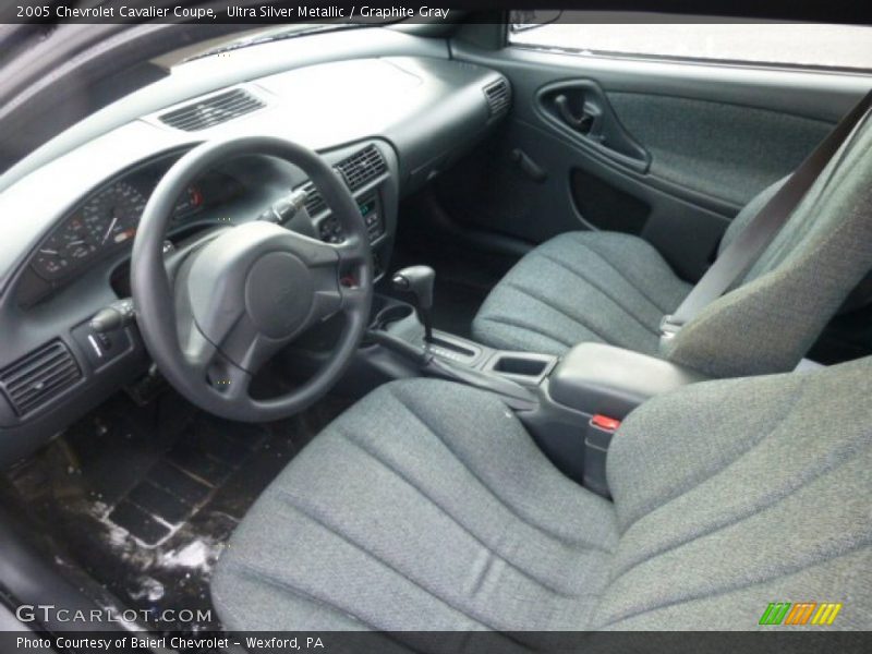Graphite Gray Interior - 2005 Cavalier Coupe 