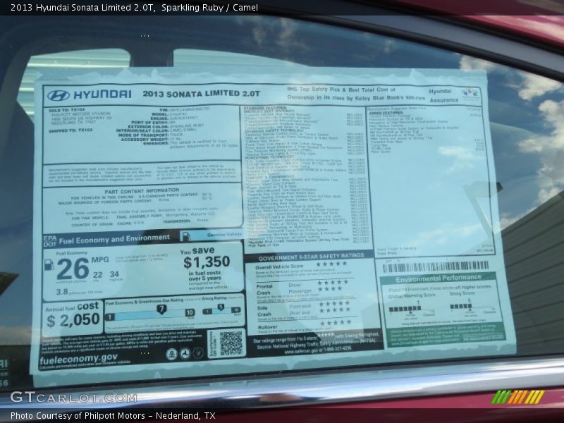 Sparkling Ruby / Camel 2013 Hyundai Sonata Limited 2.0T