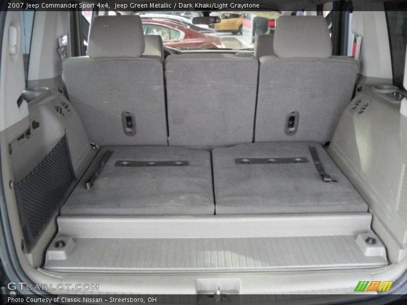  2007 Commander Sport 4x4 Trunk