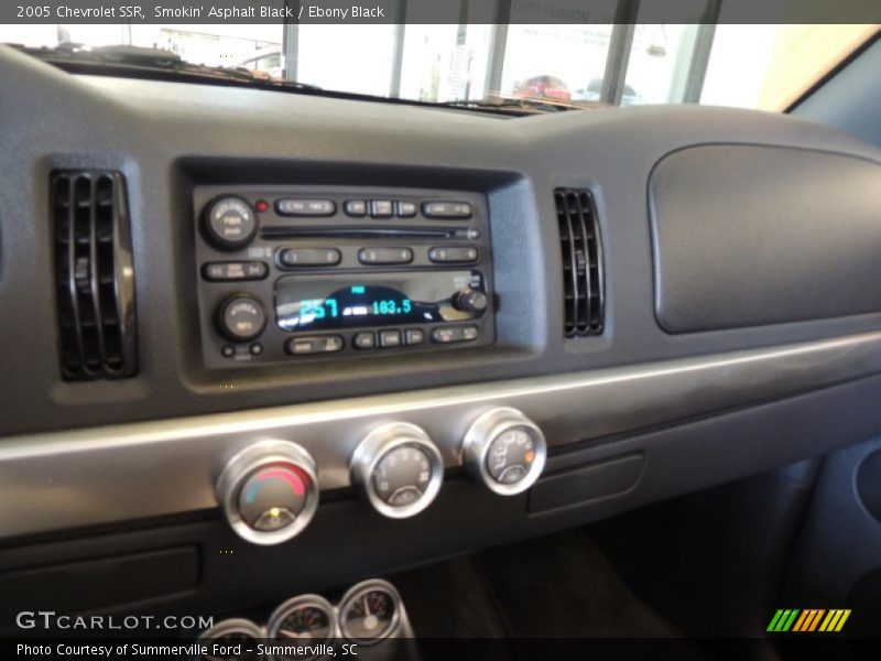 Controls of 2005 SSR 