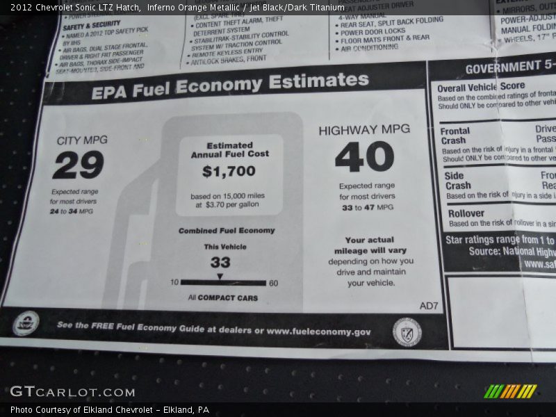  2012 Sonic LTZ Hatch Window Sticker