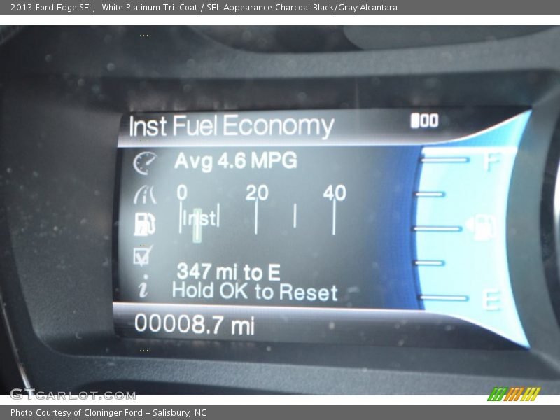 White Platinum Tri-Coat / SEL Appearance Charcoal Black/Gray Alcantara 2013 Ford Edge SEL