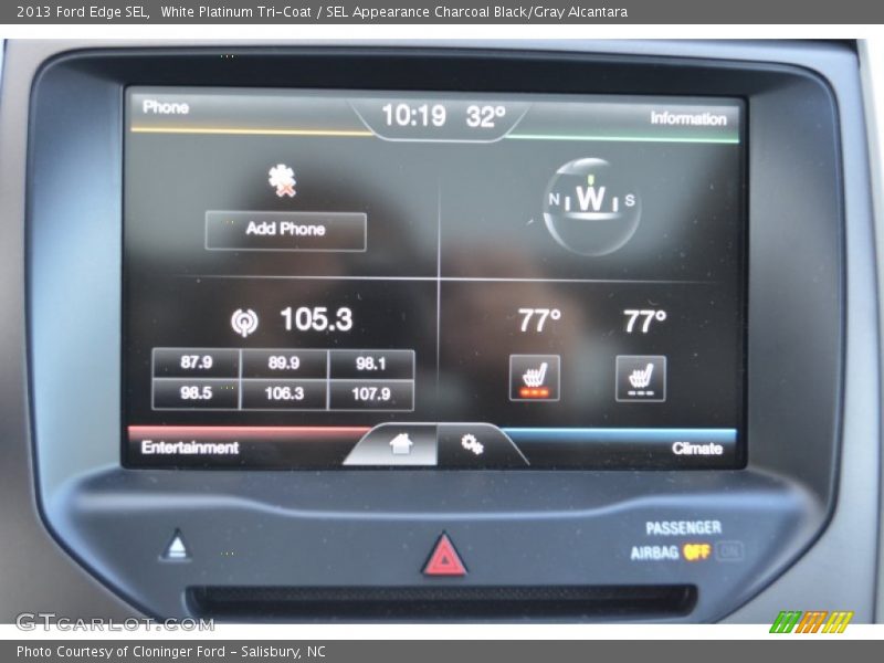 White Platinum Tri-Coat / SEL Appearance Charcoal Black/Gray Alcantara 2013 Ford Edge SEL