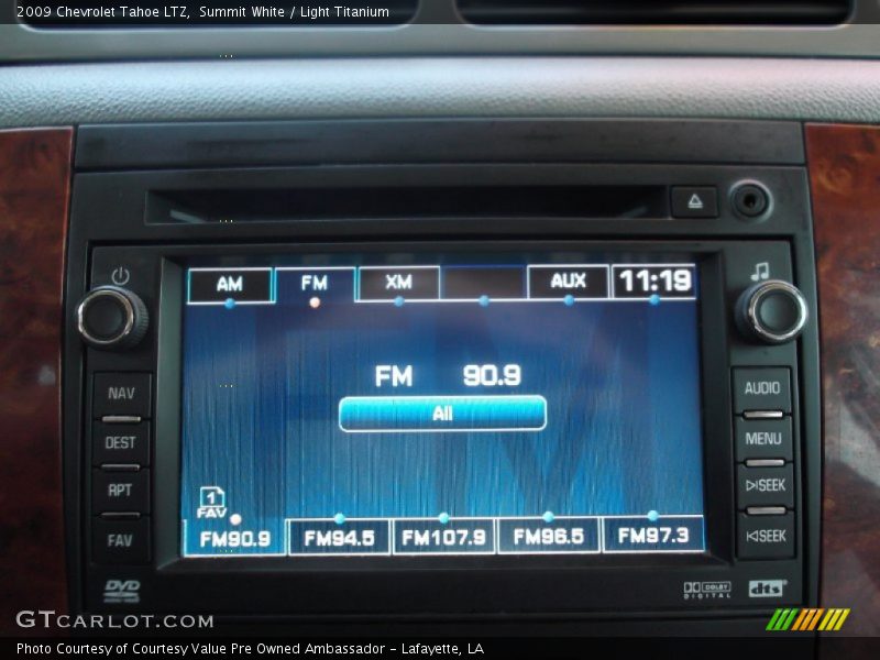 Summit White / Light Titanium 2009 Chevrolet Tahoe LTZ