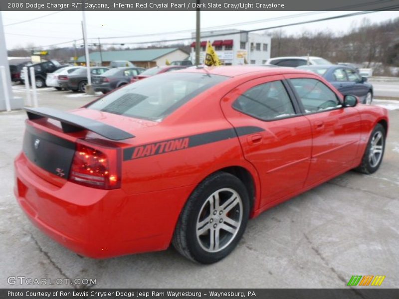 Inferno Red Crystal Pearl / Dark Slate Gray/Light Graystone 2006 Dodge Charger R/T Daytona