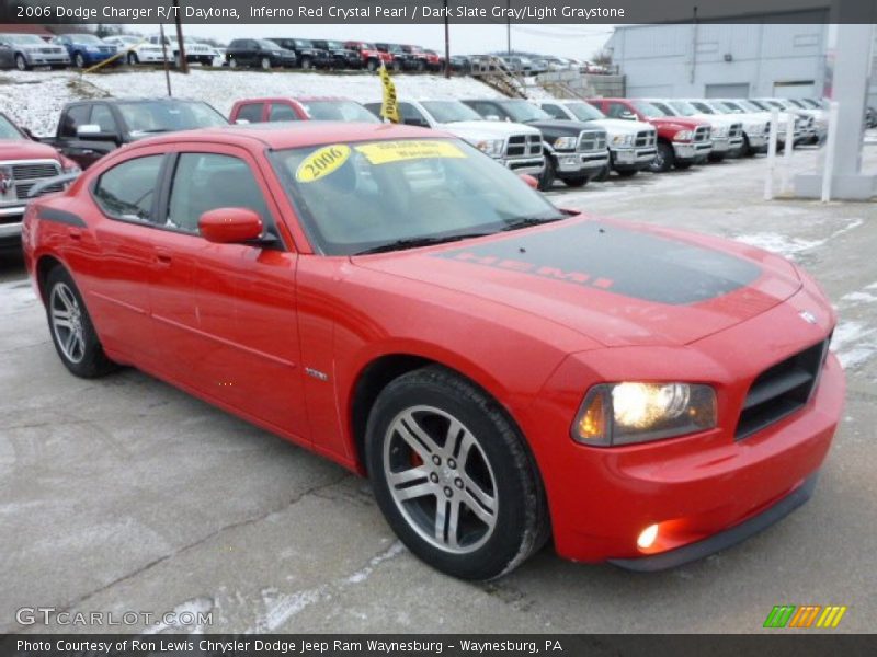 Front 3/4 View of 2006 Charger R/T Daytona