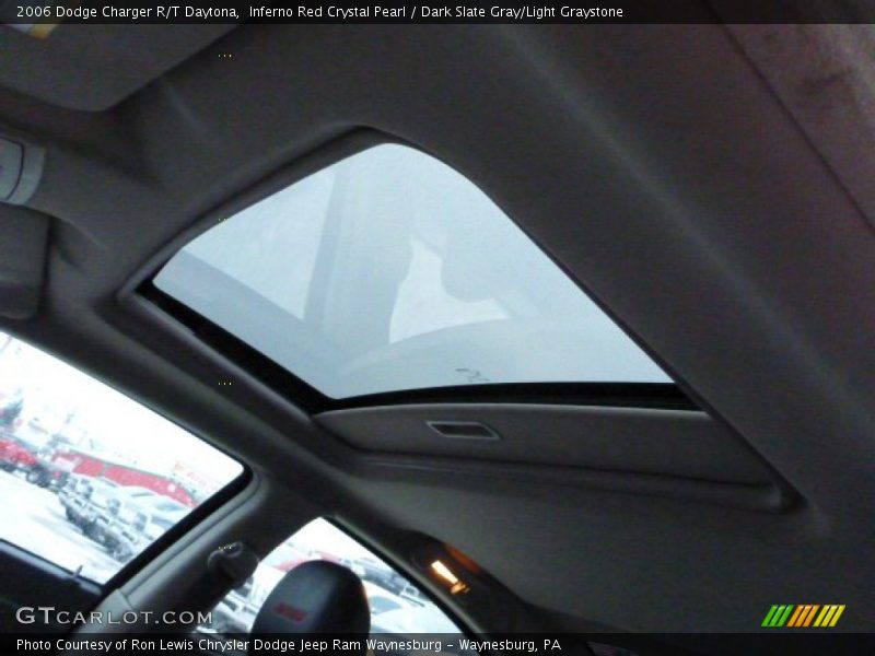 Inferno Red Crystal Pearl / Dark Slate Gray/Light Graystone 2006 Dodge Charger R/T Daytona