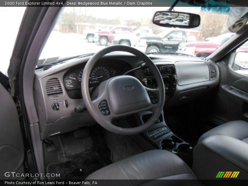 Deep Wedgewood Blue Metallic / Dark Graphite 2000 Ford Explorer Limited 4x4
