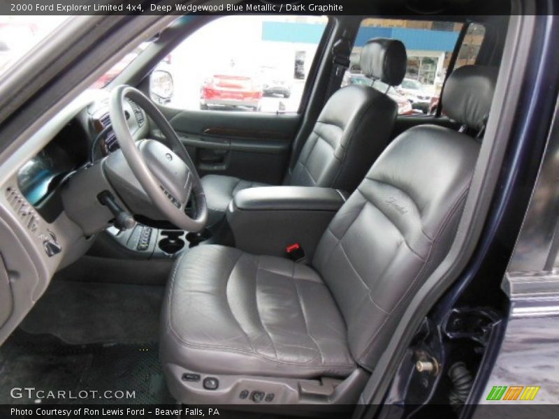 Deep Wedgewood Blue Metallic / Dark Graphite 2000 Ford Explorer Limited 4x4