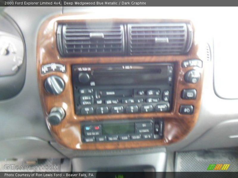 Deep Wedgewood Blue Metallic / Dark Graphite 2000 Ford Explorer Limited 4x4