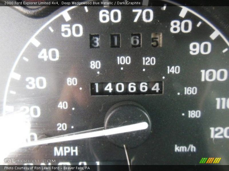 Deep Wedgewood Blue Metallic / Dark Graphite 2000 Ford Explorer Limited 4x4