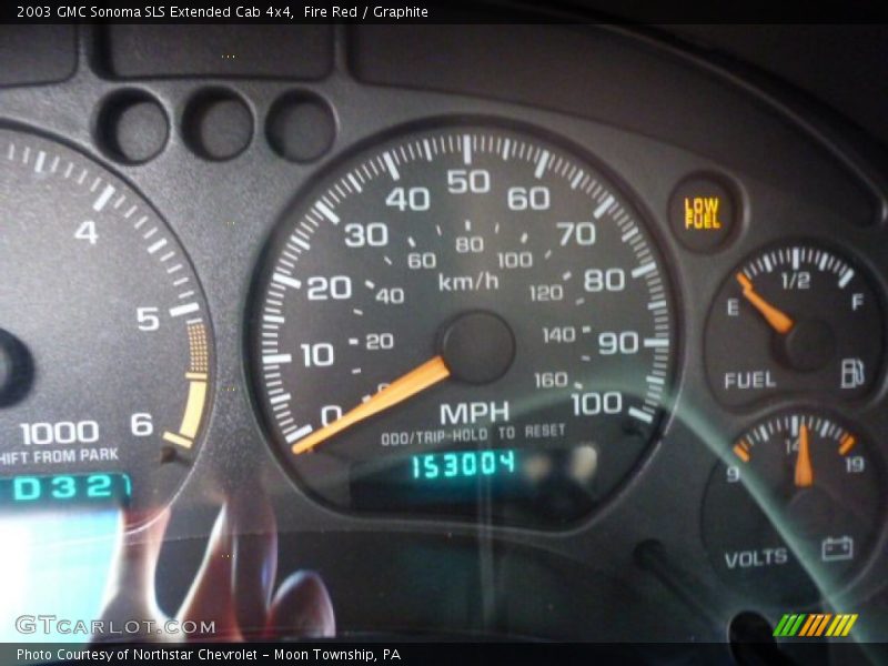 Fire Red / Graphite 2003 GMC Sonoma SLS Extended Cab 4x4
