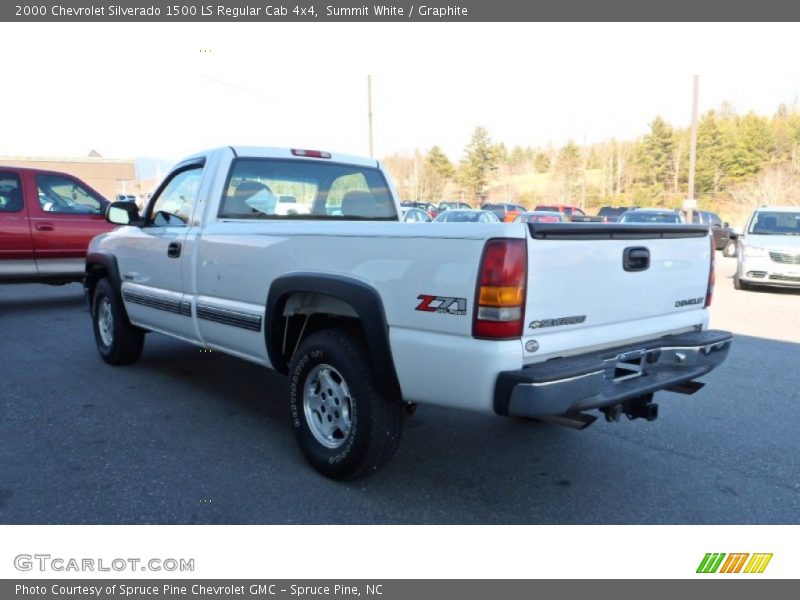 Summit White / Graphite 2000 Chevrolet Silverado 1500 LS Regular Cab 4x4