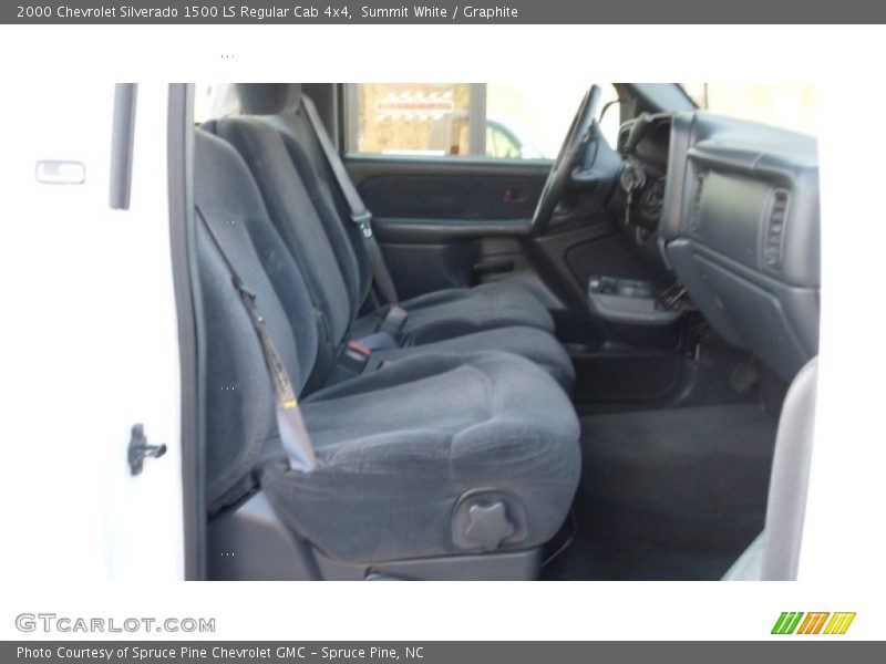 Summit White / Graphite 2000 Chevrolet Silverado 1500 LS Regular Cab 4x4