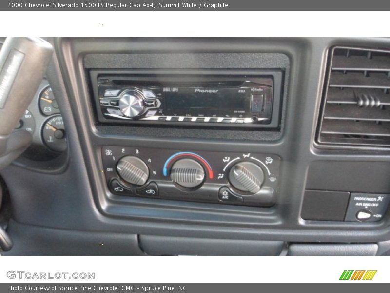 Summit White / Graphite 2000 Chevrolet Silverado 1500 LS Regular Cab 4x4