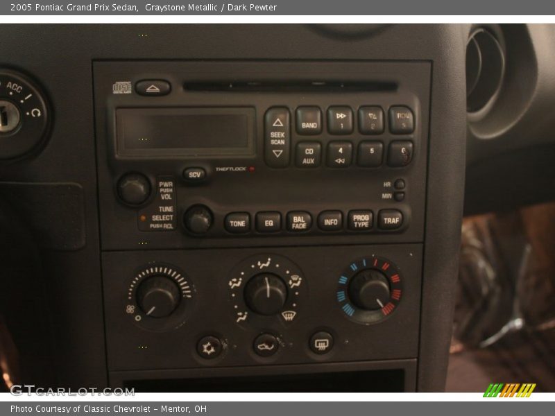 Controls of 2005 Grand Prix Sedan