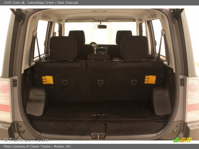 Camouflage Green / Dark Charcoal 2005 Scion xB