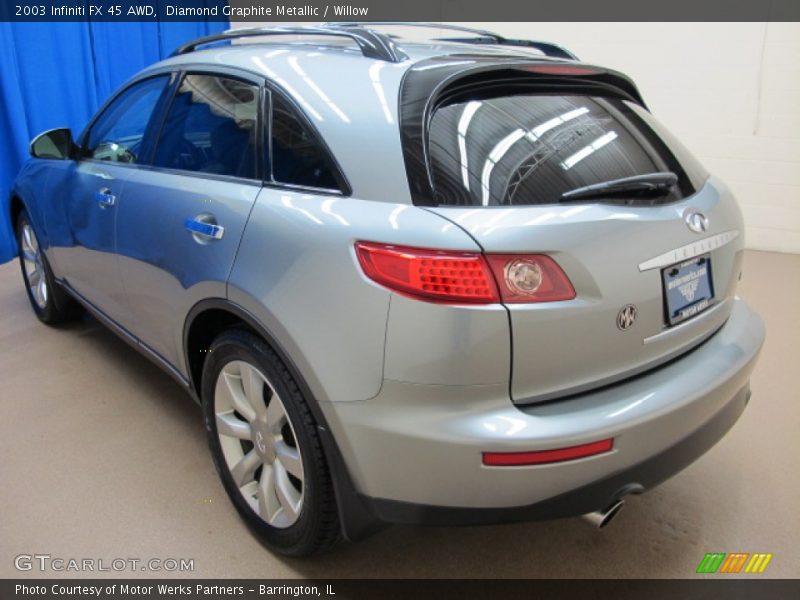 Diamond Graphite Metallic / Willow 2003 Infiniti FX 45 AWD