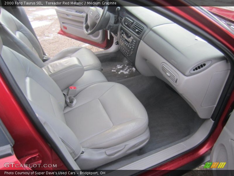 Toreador Red Metallic / Medium Graphite 2000 Ford Taurus SEL