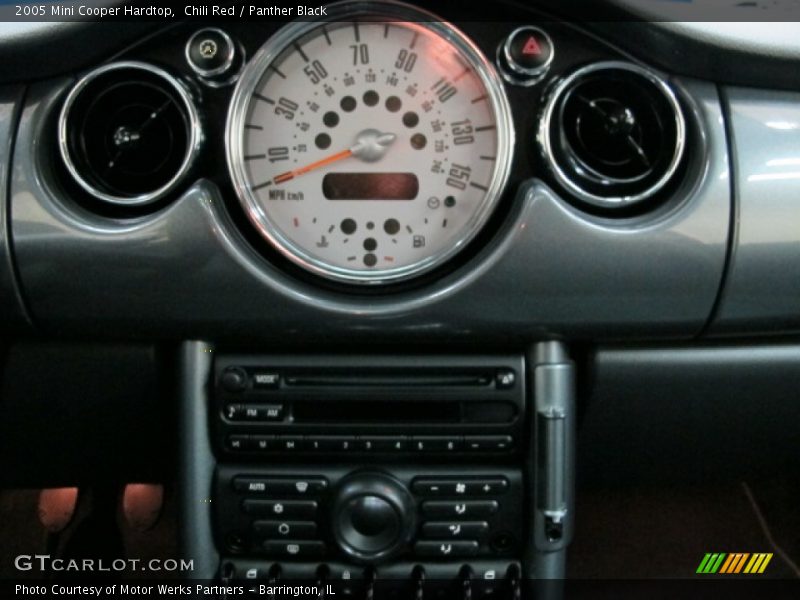 Chili Red / Panther Black 2005 Mini Cooper Hardtop