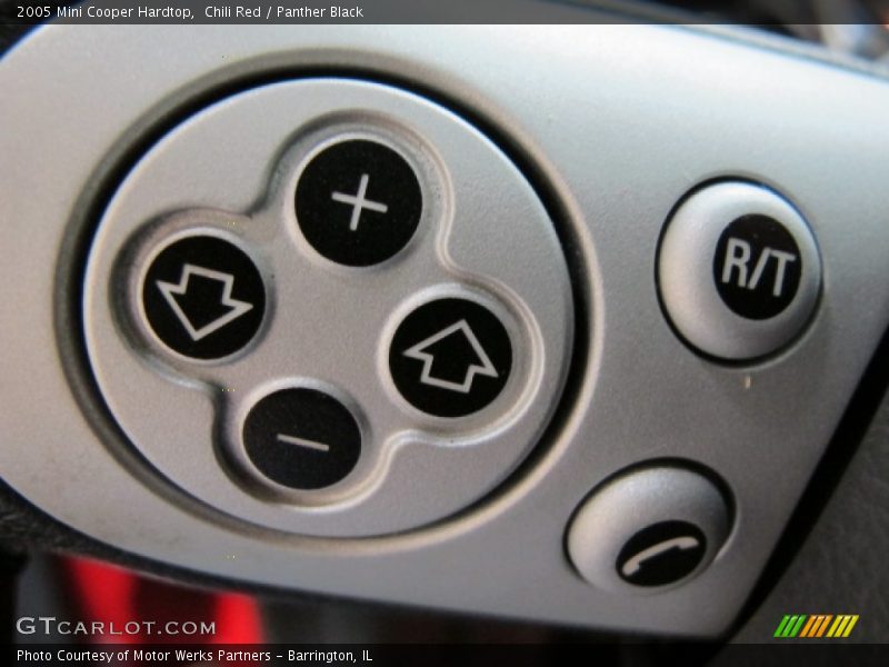 Chili Red / Panther Black 2005 Mini Cooper Hardtop