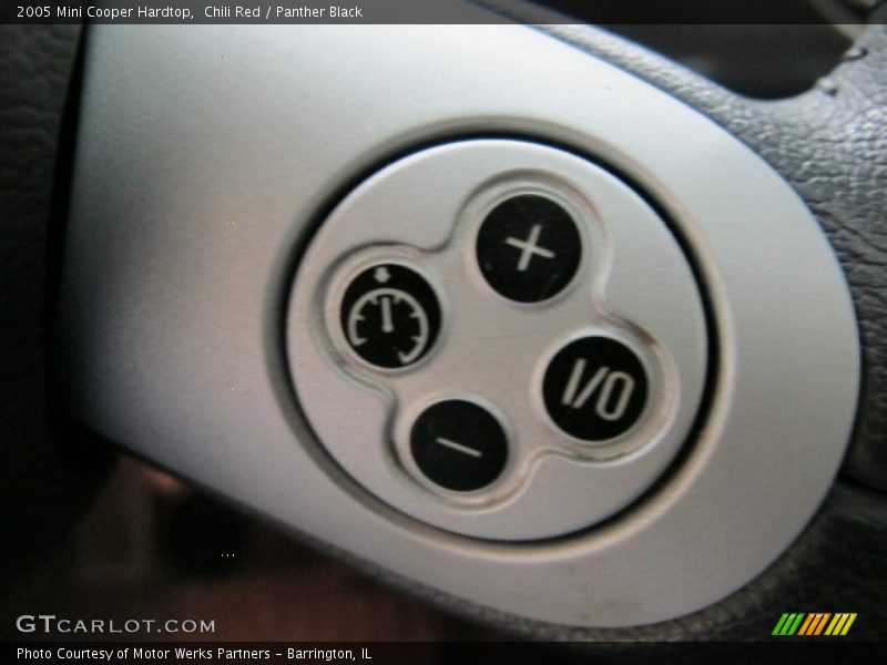 Chili Red / Panther Black 2005 Mini Cooper Hardtop