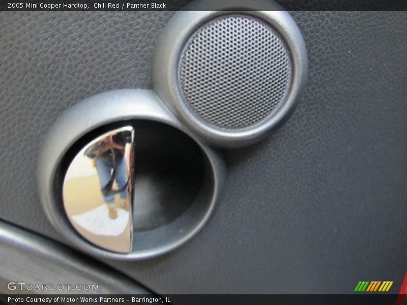 Chili Red / Panther Black 2005 Mini Cooper Hardtop