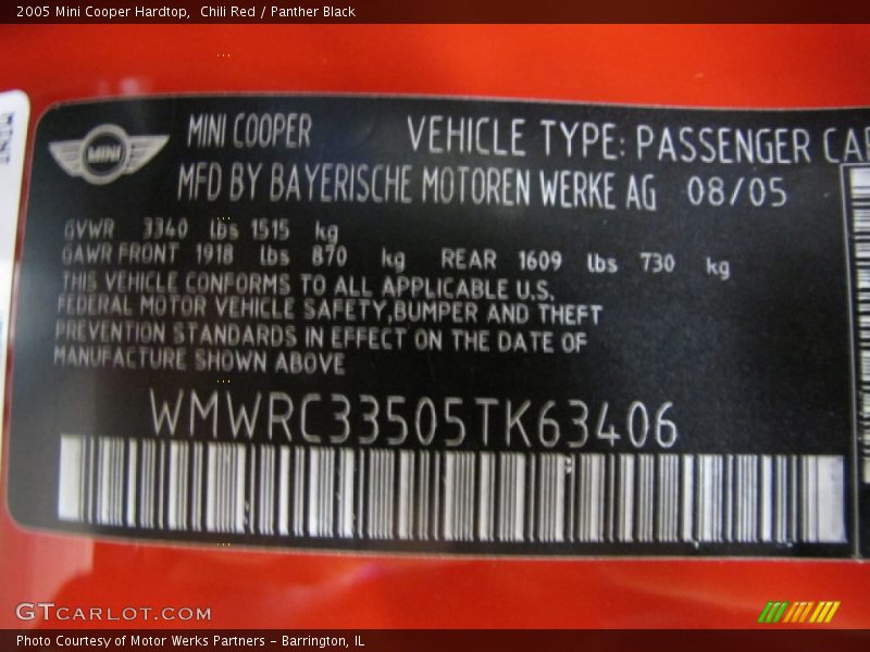 Chili Red / Panther Black 2005 Mini Cooper Hardtop