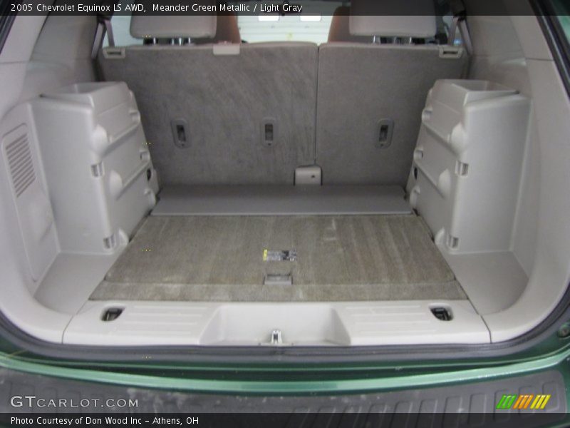 Meander Green Metallic / Light Gray 2005 Chevrolet Equinox LS AWD