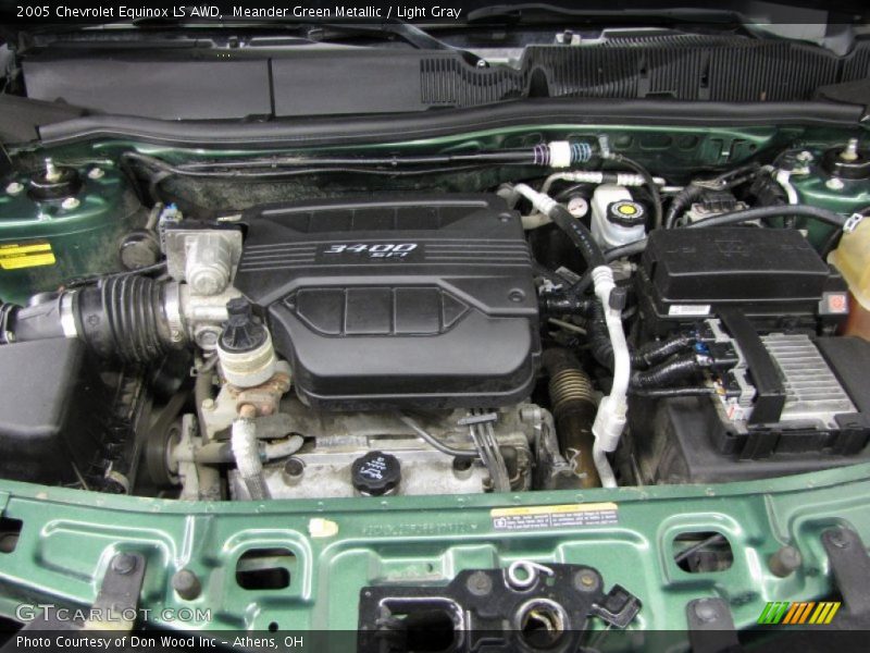 Meander Green Metallic / Light Gray 2005 Chevrolet Equinox LS AWD