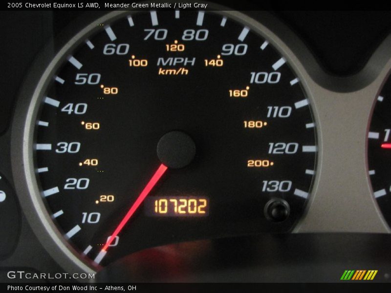 Meander Green Metallic / Light Gray 2005 Chevrolet Equinox LS AWD